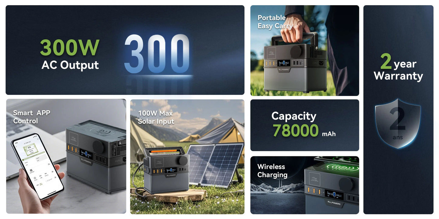 ALLPOWERS S300 Portable Power Station 288Wh Solar Generator With 100W Foldable Solar Panel for Outdoor Travel Camping RV Garden