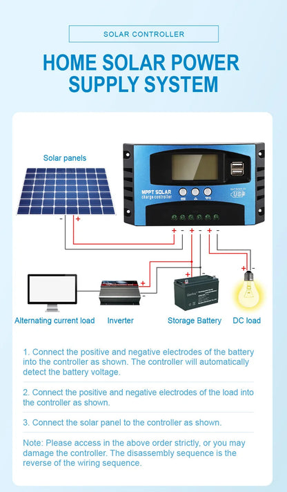 New Arrival 12V 24V Auto MPPT Solar Charge Street Light Controller 30A 40A 60A Solar Panel PV Regulator LCD Display 5V Dual USB