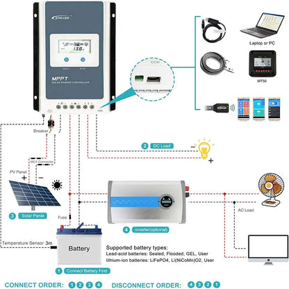 40A MPPT Solar Charge Controller 12V/24V Battery Voltage Max Solar Panel 100V EPEVER Regulator With MT50 Data Monitor