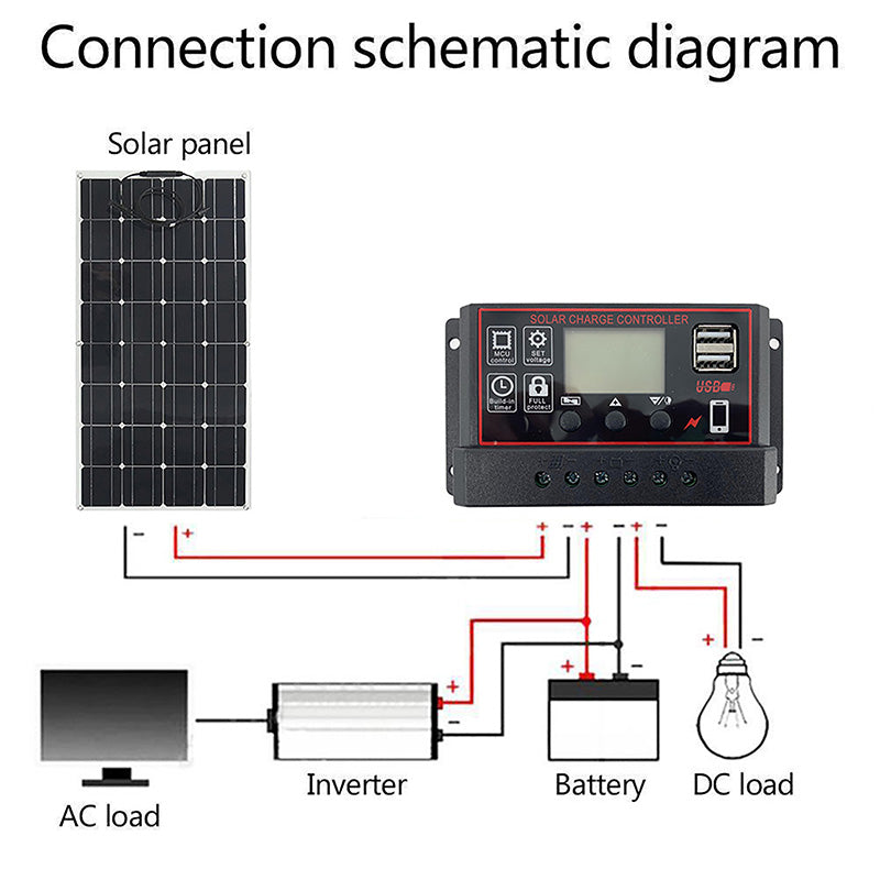 10/20/30/40/50/60/70/80/90/100A New Solar Controller Digital Display LCD Screen Automatic Solar Panels Battery Charge Controller