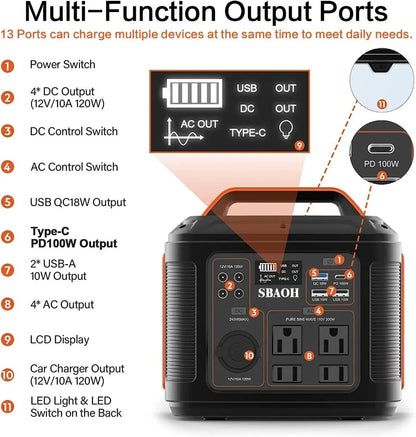 Portable Power Station,300W 296Wh Solar Generator Quick Charge/110V AC Outlets/DC Ports,LED Flashlight,Lithium Battery Backup