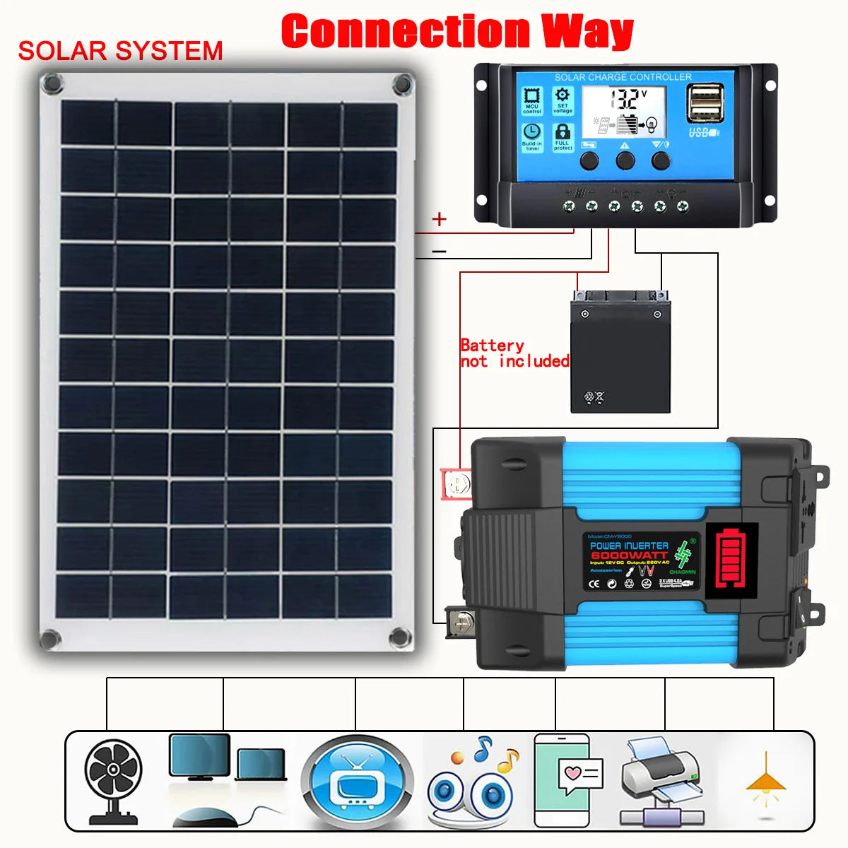 12V to 110V/220V Solar Panel System 600WSolar Panel Battery Charge Controller 6000W Solar Inverter Kit Complete Power Generation