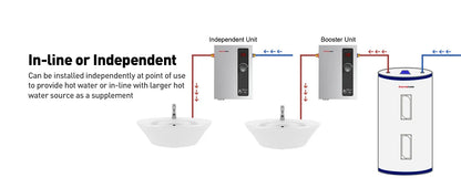 Tankless Water Heater Electric, 11kW at 240 Volt, On Demand Instant Hot Water Heater for Point of Use, Self-Modulatin