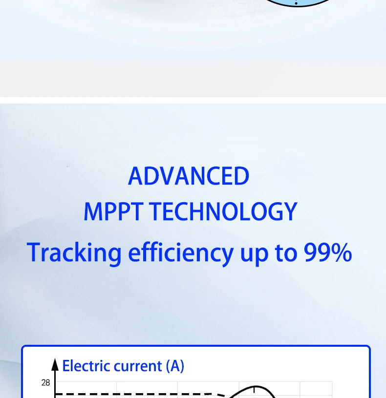 MPPT 100A 60A 50A 30A 150VDC Solar Charge Controller With LCD DISPLAY RS485 interface For12V 24V 36V 48V Home Solar System