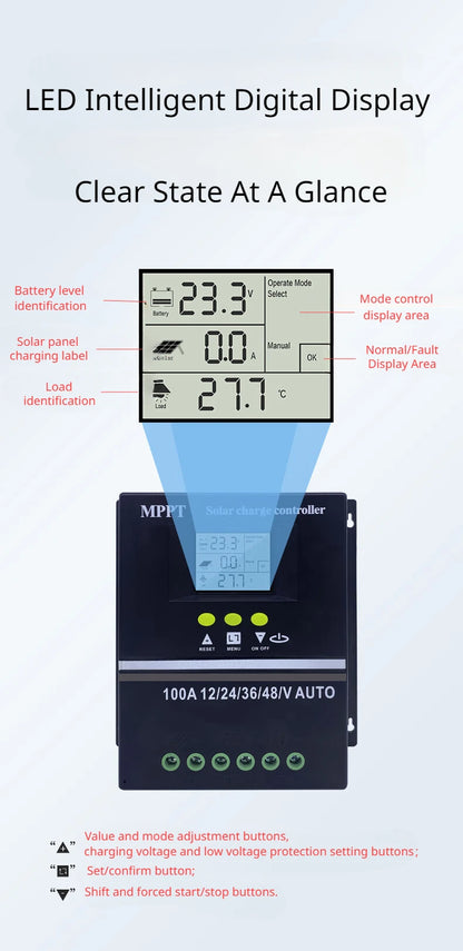 MPPT Solar Controller 12V24V36V48V Lead-acid Lithium Battery Photovoltaic Panel Charging and Generation Controller 100A