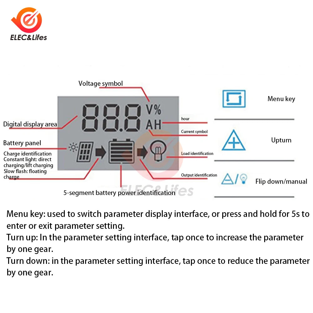 100A Solar Charge Controller Solar Panel Controller 12V/24V Adjustable LCD Display Solar Panel Battery Regulator With USB Port