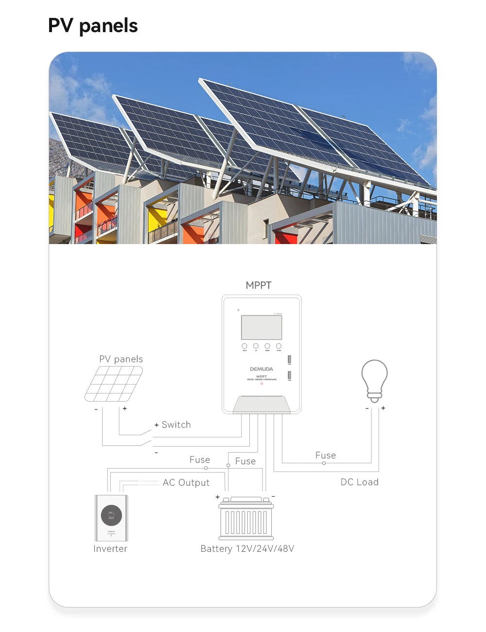 30A 40A 60A MPPT Solar Charge Controller 12V 24V 48V PV Solar Panel Acid/Lithium Battery Regulator Dual USB Port