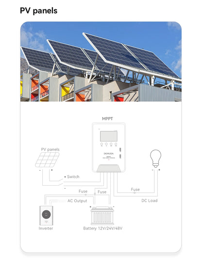 30A 40A 60A MPPT Solar Charge Controller 12V 24V 48V PV Solar Panel Acid/Lithium Battery Regulator Dual USB Port