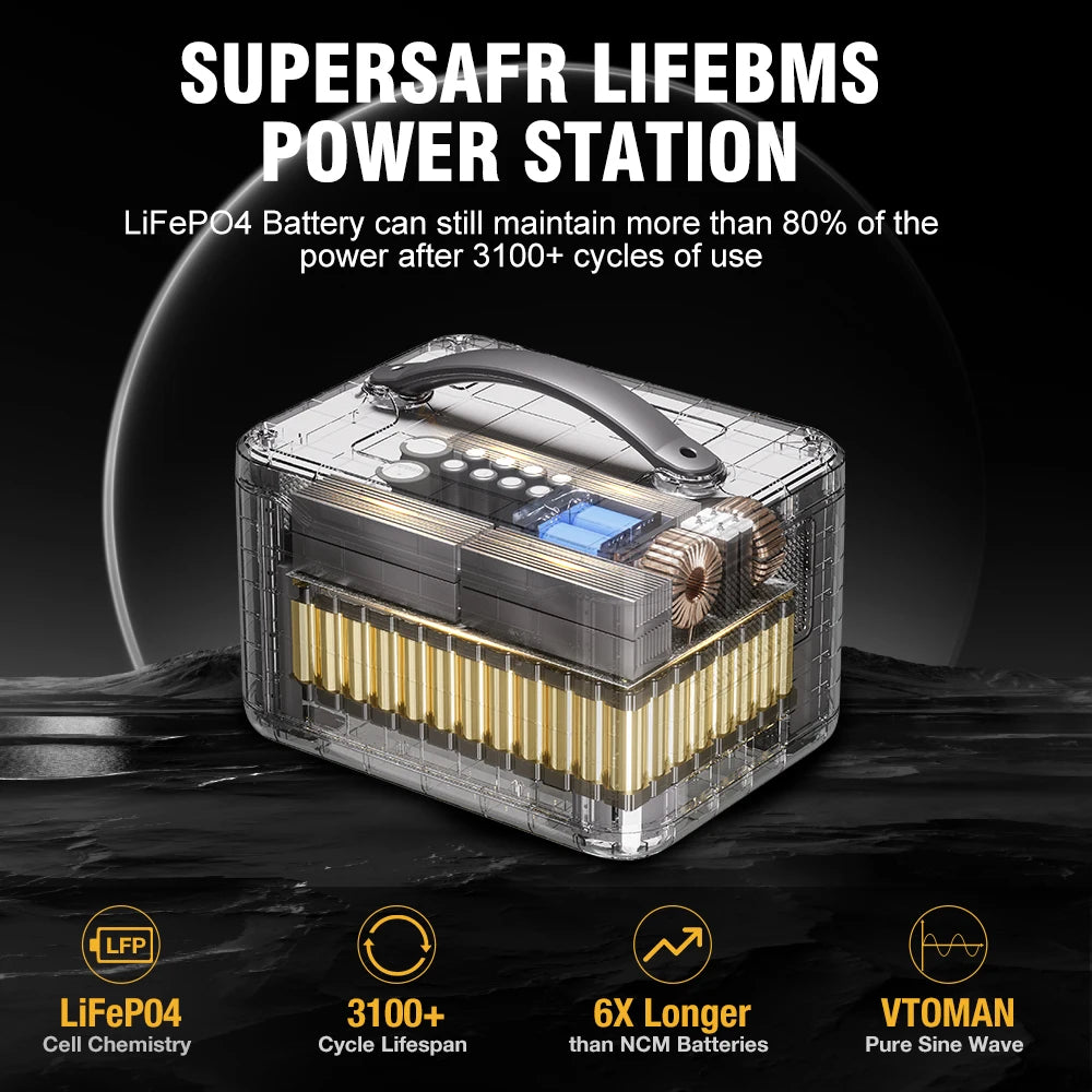 VTOMAN JUMP 2200 Portable Power Station 828/1548Wh LiFeP04 Battery Solar Generator Solar for Home Outdoor Camping