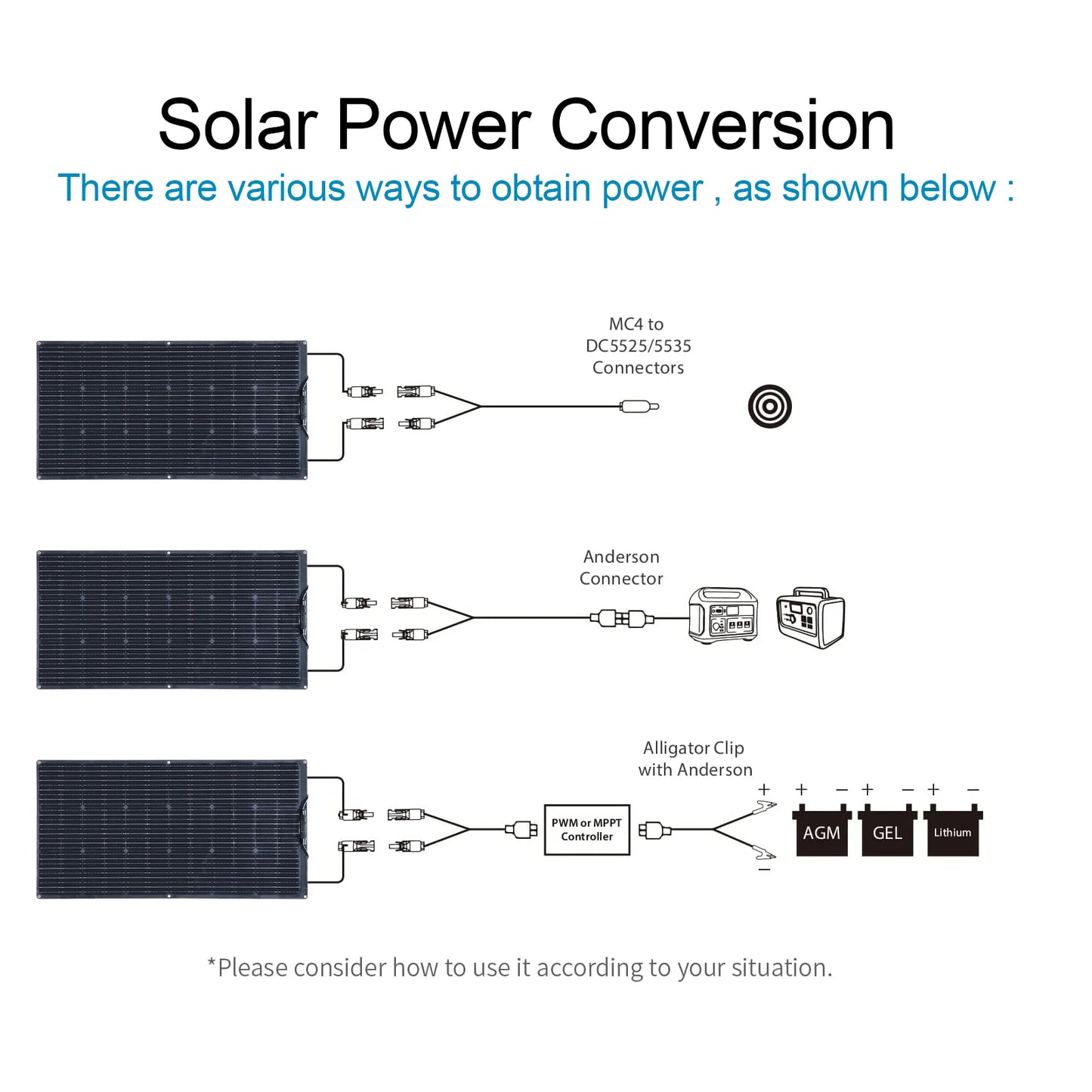 WUZECK Flexible Solar Panel 200W OR 12V Solar Panel Kit 2pcs 100W Monocrystalline 12 V 24V controller Solar cable PV cell 200 W