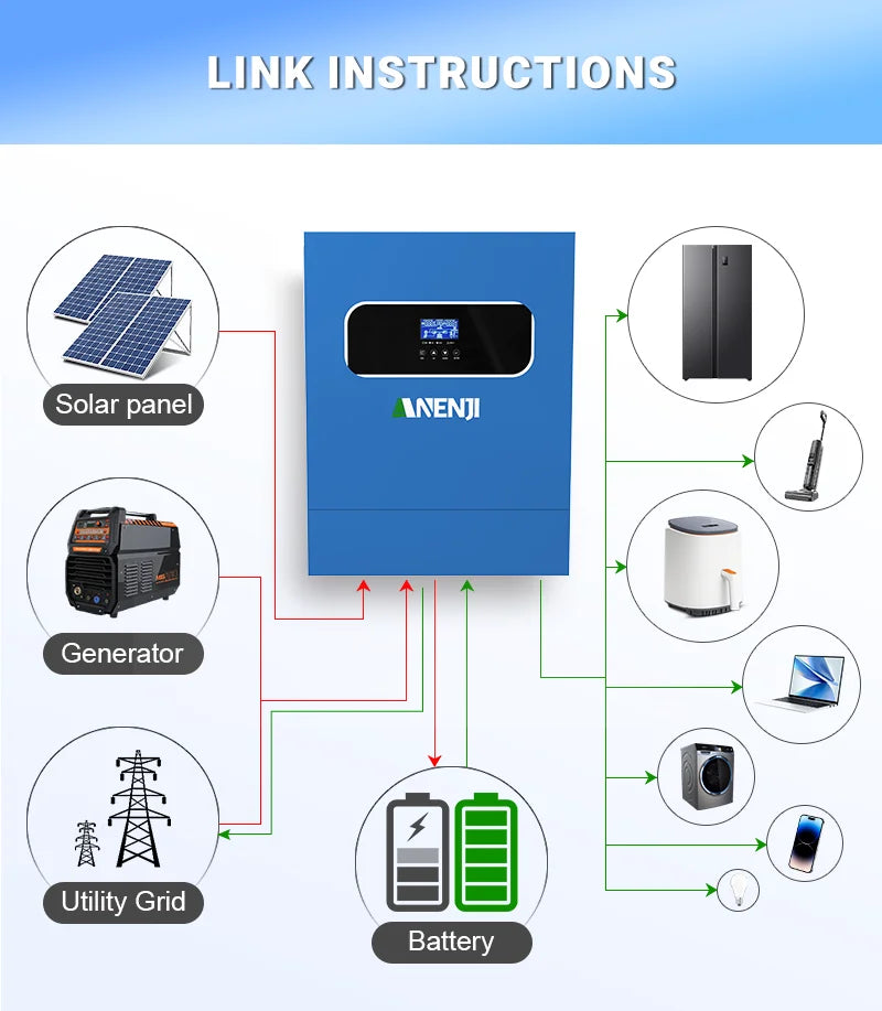 11KW 48V Solar Inverter Hybrid Off Grid 230V Pure Sine Wave MPPT  PV 500V 120A Solar Charge Power Home Inverter