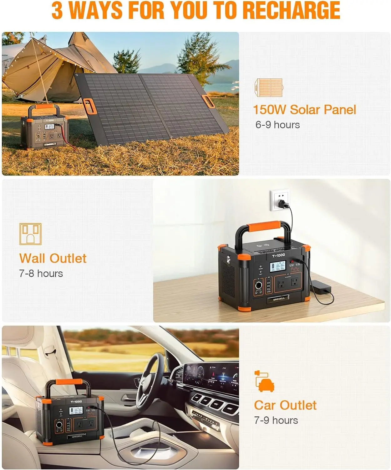 Portable Power Station Solar Powered Generator with  AC Outlet PD Fast Charging Backup Lithium Battery