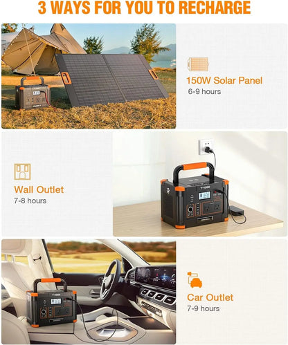 Portable Power Station Solar Powered Generator with  AC Outlet PD Fast Charging Backup Lithium Battery