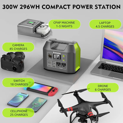 EnginStar Portable Power Station 300W 296Wh Battery Bank with 110V Pure Sine Wave AC Outlet for Outdoors Camping Hunting