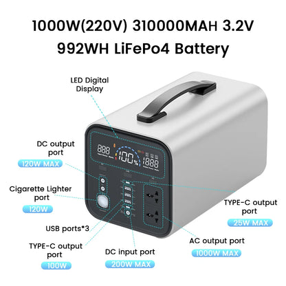 2600W 2400W portable power station lifepo4 UPS Power Supply Camping Solar Electric Generator Power Bank Rechargeable battery Out