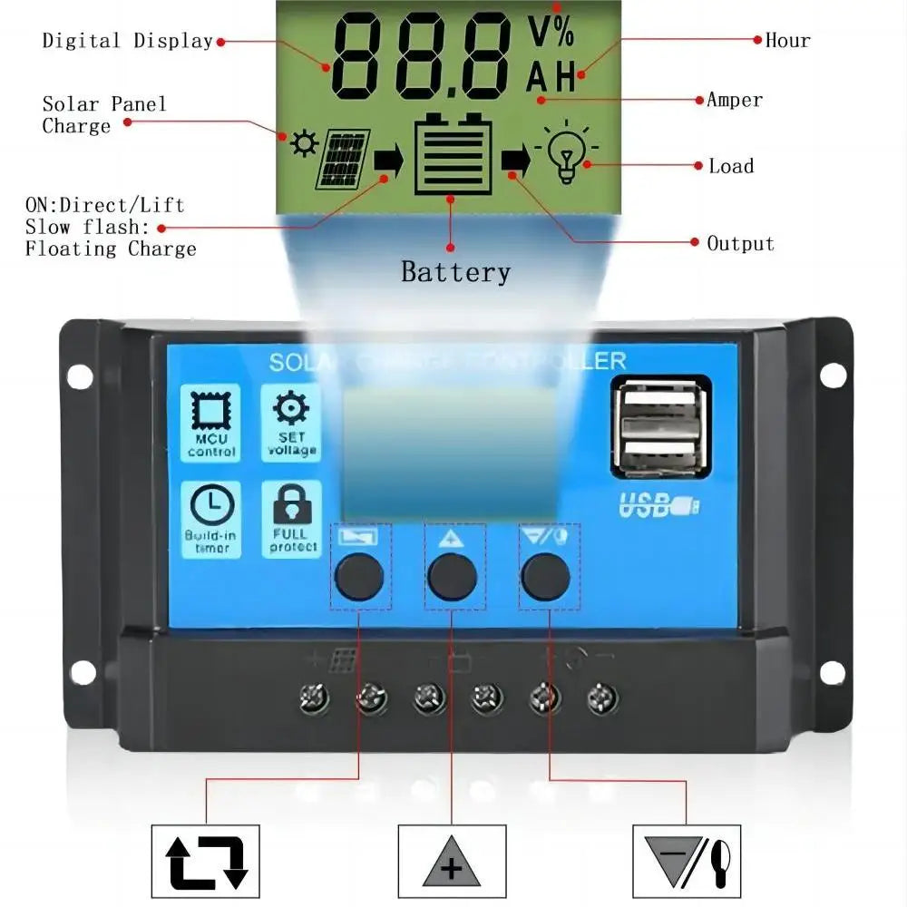 Solar Panel Charge Controller 12V 24V PWM MPPT 10A 20A 30A  Automotive Battery Charger Regulator  USB Output 5V Max PV 50V DC