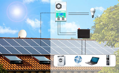 PowMr MPPT 60A Solar Charge Controller Solar Panel Regulator 12V 24V 36V 48V Auto Max PV 190VDC For Lead Acid Lithium Battery