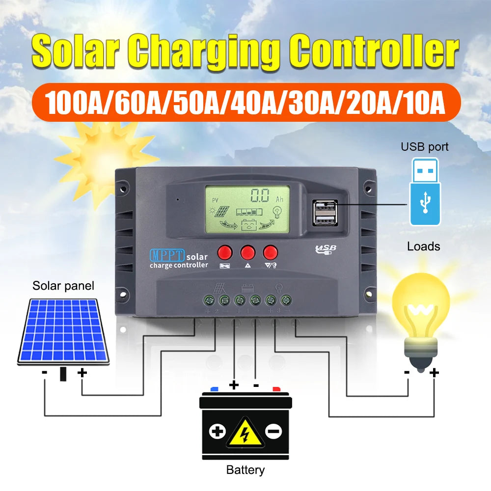 12V/24V MPPT Solar Charge Controller 50VDC Regulator Colorful Screen For Lifepo4 GEL Lithium Lead Acid Battery 20A/30/50/60/100A