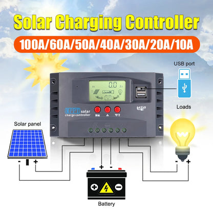 12V/24V MPPT Solar Charge Controller 50VDC Regulator Colorful Screen For Lifepo4 GEL Lithium Lead Acid Battery 20A/30/50/60/100A