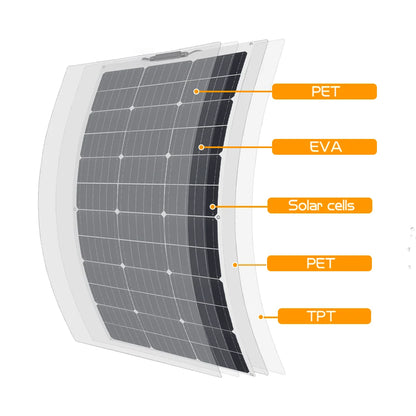 WUZECK Flexible Solar Panel 200W OR 12V Solar Panel Kit 2pcs 100W Monocrystalline 12 V 24V controller Solar cable PV cell 200 W