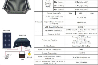 MPPT Solar Controller 12V24V36V48V Lead-acid Lithium Battery Photovoltaic Panel Charging and Generation Controller 100A