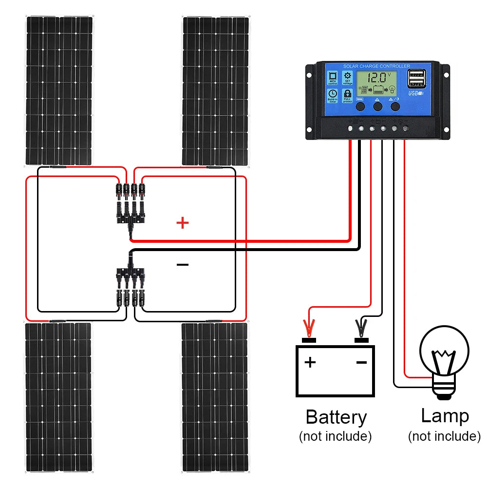 Dokio 18V 100W 200W 400W Rigid Waterproof Solar Panel Set Controller For Home Charge 12V Car Battery Monocrystalline China