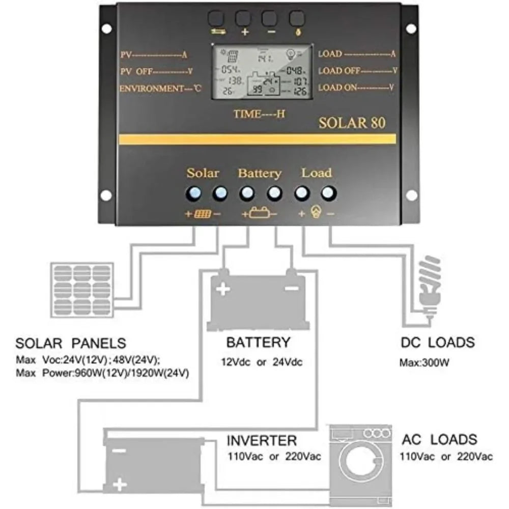 Solar Charge Controller Solar Panel Charger Discharge Regulator with 5V USB Output Multip Circuit Protection Anti-Fall Durable