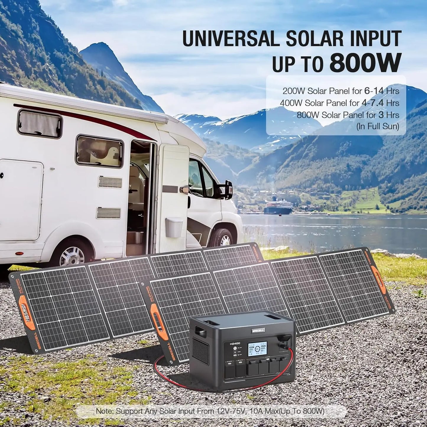 Portable Power Station Solar Powered Generator with  AC Outlet PD Fast Charging Backup Lithium Battery