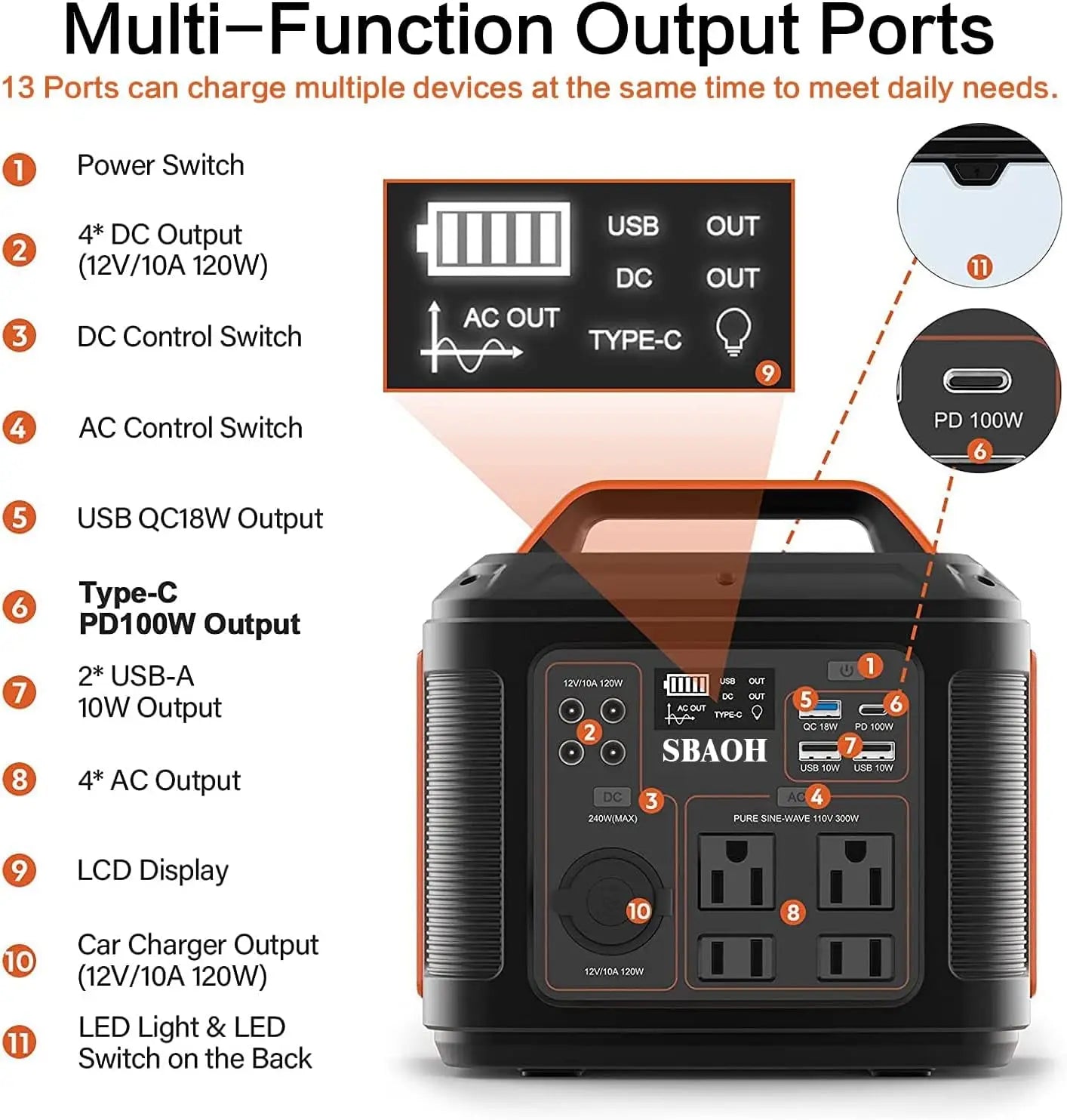 Portable Power Station 300W 296Wh Solar Generator Quick Charge/110V AC Outlets/DC Ports and LED Flashlight Lithium Battery