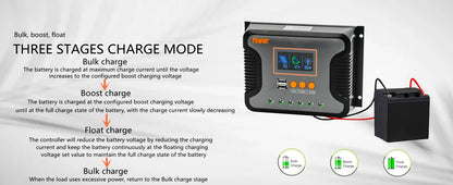 30A 60A 80A PWM Solar Charger Controller 12V 24V 36V 48V Auto Max PV 100Vdc with Dual USB Port Backlight LCD Display Regulator