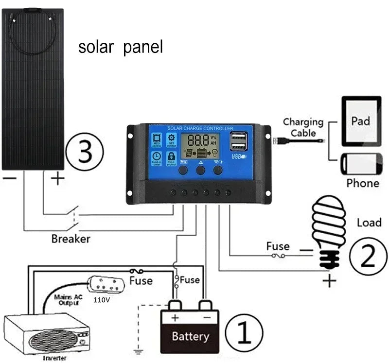 Flexible Solar Panel 100W 200W 12V Battery Charger Upgrade Photovoltaic Panel Kit for Outdoor Camper Yacht Home Car RV Travel