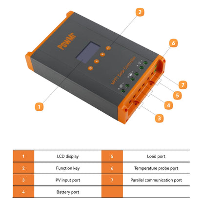 PowMr 60A MPPT Solar Charge Controller Parallel Connected Solar Power Array Controller 12V 24V 36V 48V Auto