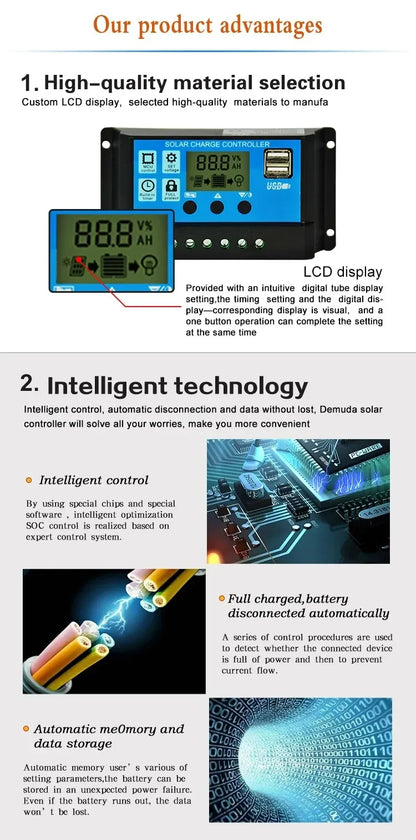 Solar Panel Charge Controller 12V 24V PWM MPPT 10A 20A 30A  Automotive Battery Charger Regulator  USB Output 5V Max PV 50V DC