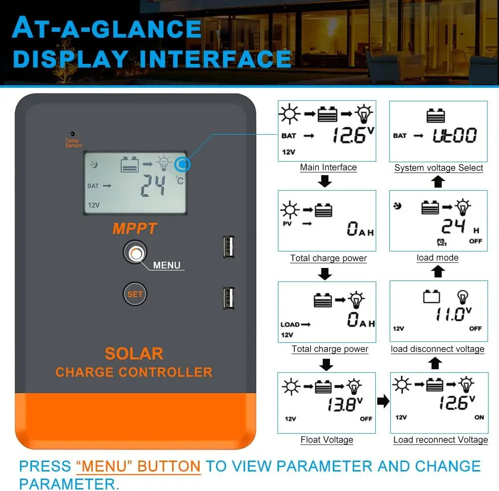 MPPT Solar Charge Controller 20A 30A 40A 12V 24V Auto LCD Display Solar Regulator Fit for AGM Gel Flooded and Lithium Batteries