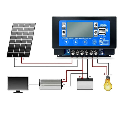 12V 24V 60V bluetooth Wifi Solar Charge Controller 30A 60A Embedded Snap-on Energy Storage MPPT Controller Dual USB LCD Display