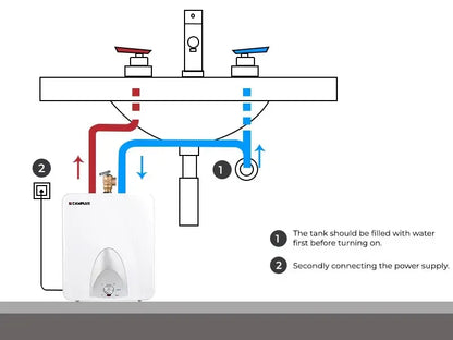 Electric Mini Tank Water Heater 2.5 Gallons (ME25), Eliminate Time for Hot Water - Shelf, Wall or Floor Mounted