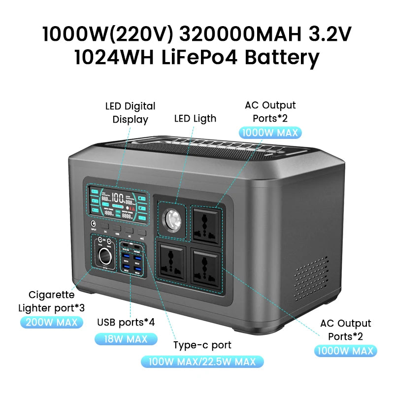 1000W 1024WH Camping Portable Power Station 220V EU Lifepo4 Battery Camping Powerstation Bank Solar Generator RV Camping Laptop