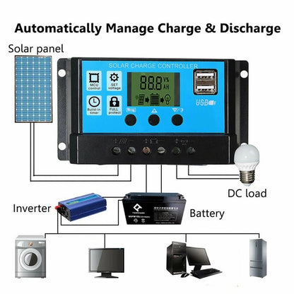 200W Solar Panel Kit 12V Battery Charger Solar Cell with 100A Controller for Caravan Boat Phone Car Charging Solar Power System