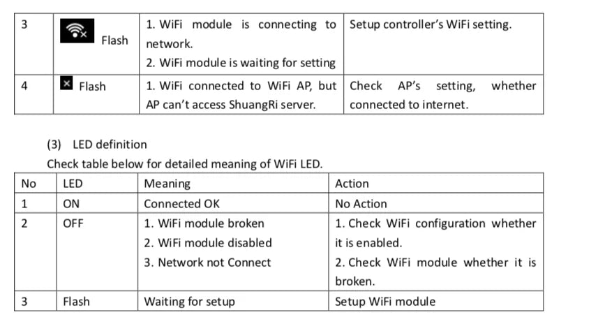 Solar Water Heater Controller SR208C With 3 Sensors Setup Parameters Wi-Fi Function Mobile APP