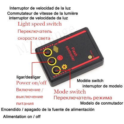 police lights for car Fso Truck Stroboscopes Strobe light auto Grille flash Ambulance Wireless Remote flasher Motorcycle Truck