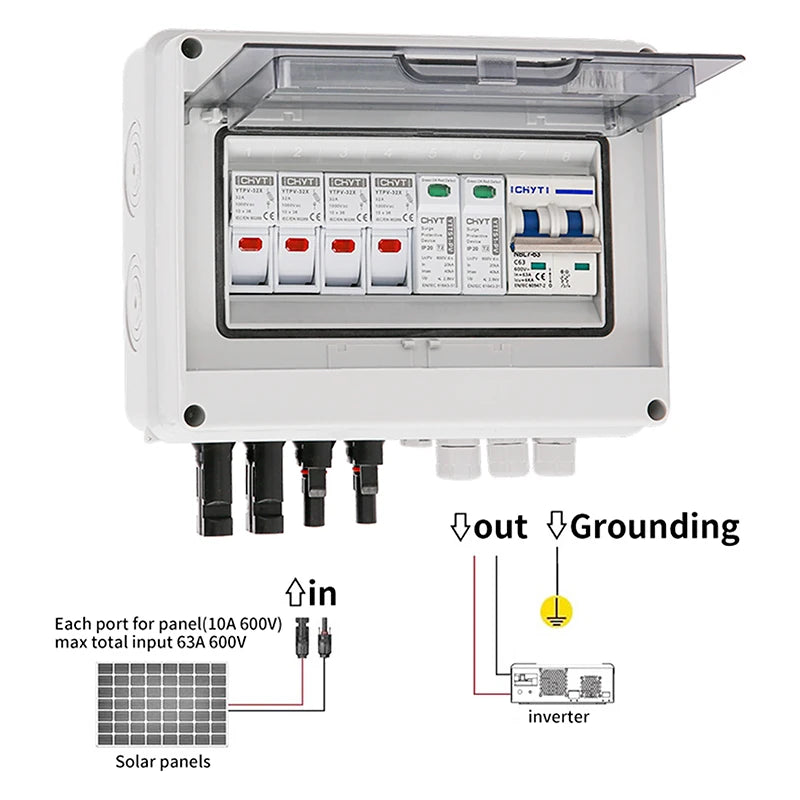 Solar Photovoltaik PV Combiner Box mit Blitzschutz 2 Eingang 1 aus DC 600V Sicherung mcb spd wasserdichte Box IP65