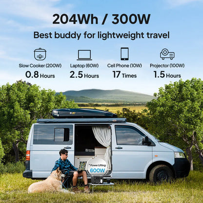 [US Plug] BLUETTI AC2A 300W 204Wh Portable Power Station LiFePO4 Battery Backup Solar Generator 3,000+ Cycle App Camping RV Life