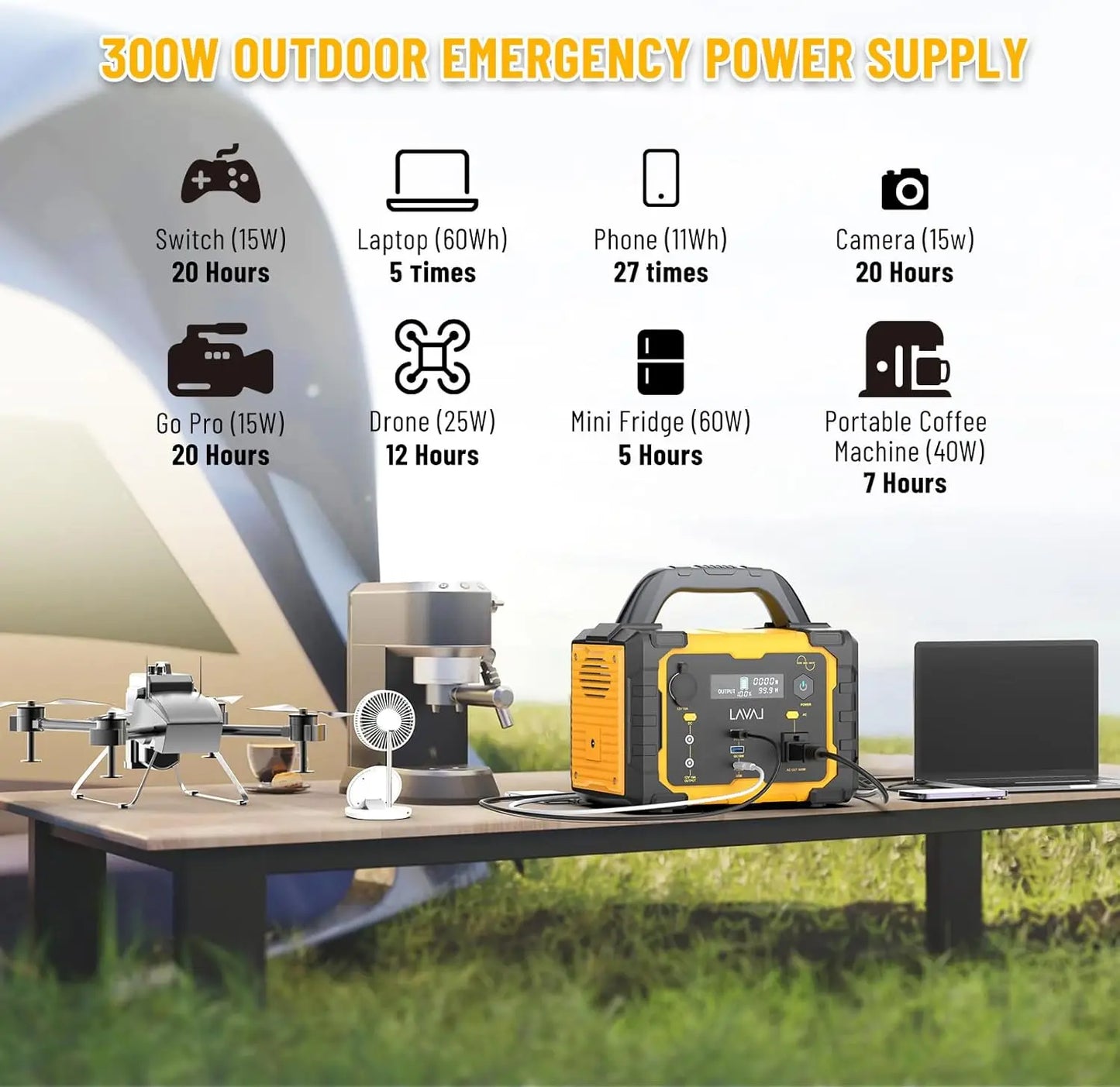 Portable Power Station 600W, 647Wh Backup Lithium Battery, 120V/600W AC Outlet, Solar Generator for Home, Outdoor, Camping