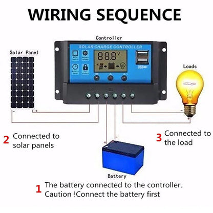 10A 20A 30A PWM Solar Charge Controller 12V/24V Solar Regulator USB 5V Panel Battery Regulator Intelligent LCD Display