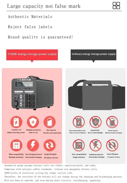 600W-2000W Portable Power Station Charging External Batteries 220V Energy Storage Supply Outdoor Camping Campervan RV