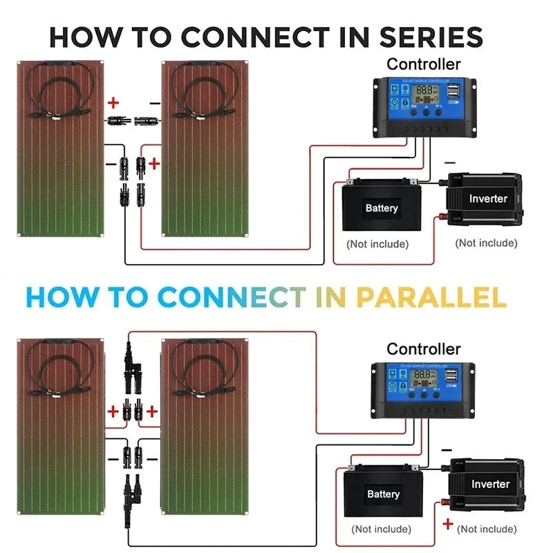 Flexible Solar Panel Kit 300 Watt PV Module 600 Watt 12V/24V Solar Cable Cell for Home Outdoor Car Boat Battery Camping Trip