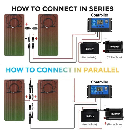 Flexible Solar Panel Kit 300 Watt PV Module 600 Watt 12V/24V Solar Cable Cell for Home Outdoor Car Boat Battery Camping Trip