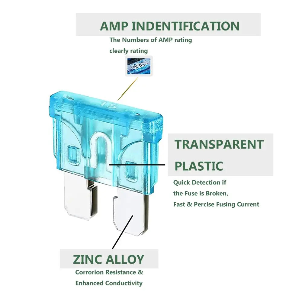 306PCS Blade Fuse Kit  Replacement for RV Accessories, Marine, Camper, Travel Trailers, Boat (2A/5A/7.5A/10A/15A/ 20A/30A/35A)