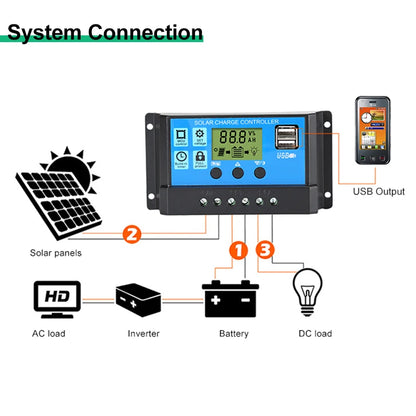 Energy Solar Controller Dual USB 5V Output LCD Display PWM Battery Charger 10A/12V/24V Solar Panel Charge and Discharge