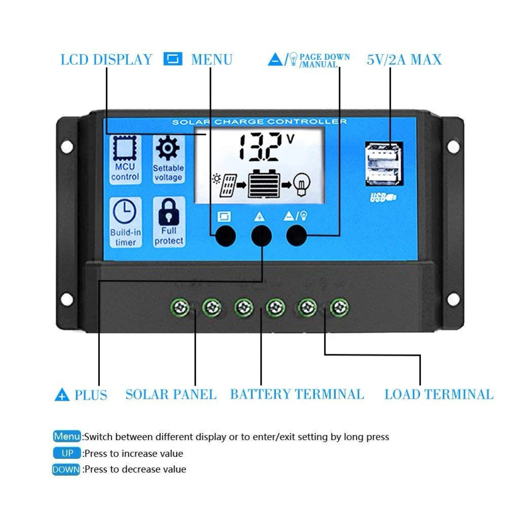 Solar Panel Charge Controller 12V 24V PWM MPPT 10A 20A 30A  Automotive Battery Charger Regulator  USB Output 5V Max PV 50V DC